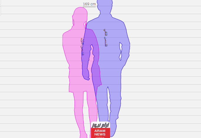 رابط قياس فرق الطول بين شخصين الكوري والياباني