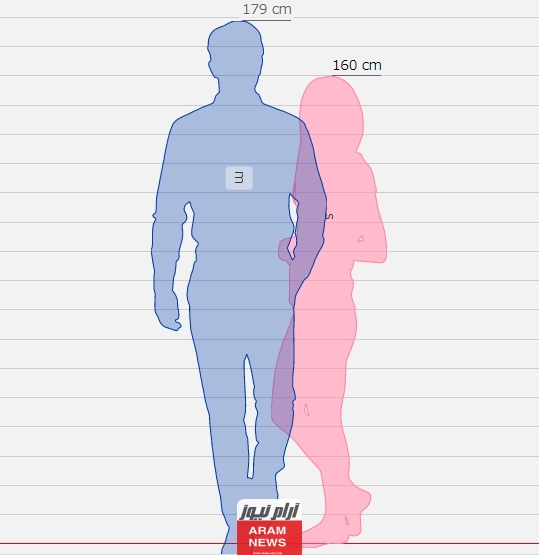 رابط قياس فرق الطول بين شخصين hikaku