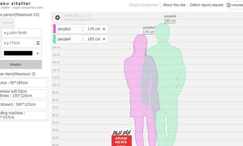 قياس الطول بين شخصين الياباني