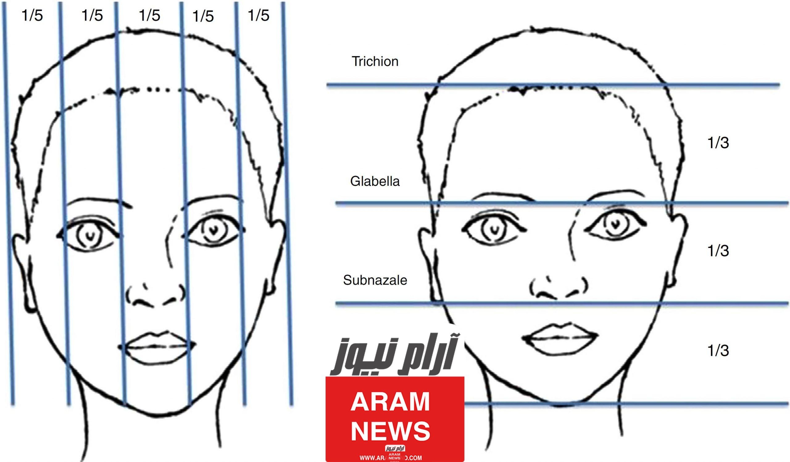 رابط اختبار الجمال العربي 2023 اختبار نسبة الجمال