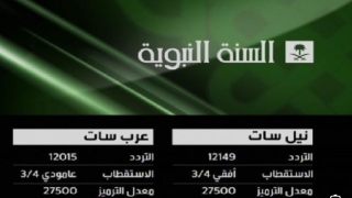  تردد قناة السنة النبوية السعودية الجديد على النايل سات وعربسات