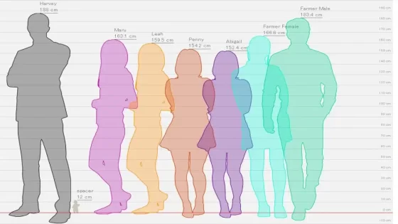موقع قياس فرق الطول بين شخصين اون لاين 2023