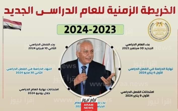تحميل الخريطة الزمنية للعام الدراسي 2024 PDF وزارة التربية المصرية