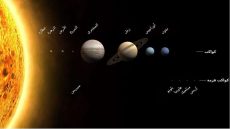 مقدمة بحث عن المجموعة الشمسية جاهز للطباعة