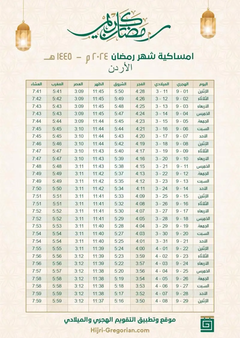 إمساكية رمضان في الأردن 2024 كاملة.. جدول إمساكية رمضان في الأردن ومواقيت الصلاة